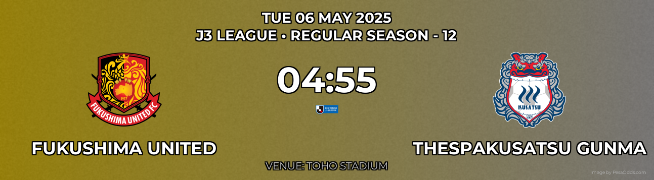 Fukushima United vs Thespakusatsu Gunma Prediction match poster for J3 League fixture on TUE 06 MAY 2025