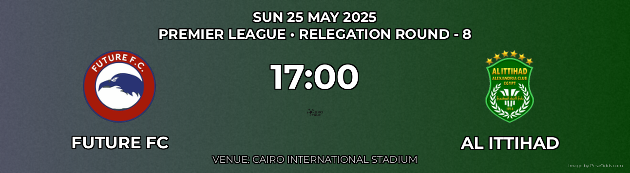 Future FC vs Al Ittihad Prediction match poster for Premier League fixture on SUN 25 MAY 2025