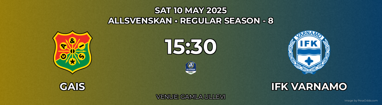 Gais vs IFK Varnamo Prediction match poster for Allsvenskan fixture on SAT 10 MAY 2025