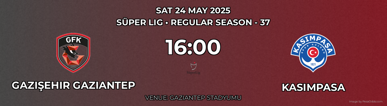 Gazişehir Gaziantep vs Kasimpasa Prediction match poster for Süper Lig fixture on SAT 24 MAY 2025