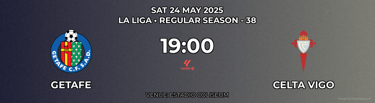 Getafe vs Celta Vigo Prediction match poster for La Liga fixture on SAT 24 MAY 2025