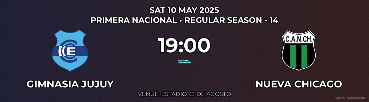Gimnasia Jujuy vs Nueva Chicago Prediction match poster for Primera Nacional fixture on SAT 10 MAY 2025
