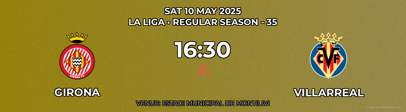 Girona vs Villarreal Prediction match poster for La Liga fixture on SAT 10 MAY 2025