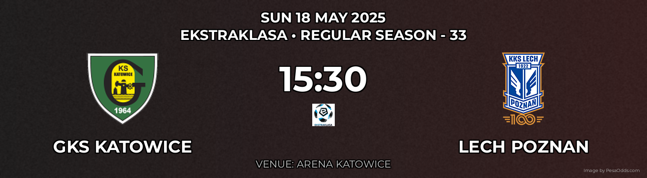 GKS Katowice vs Lech Poznan Prediction match poster for Ekstraklasa fixture on SUN 18 MAY 2025