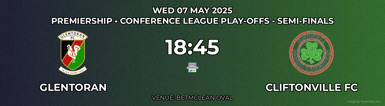 Glentoran vs Cliftonville FC Prediction match poster for Premiership fixture on WED 07 MAY 2025