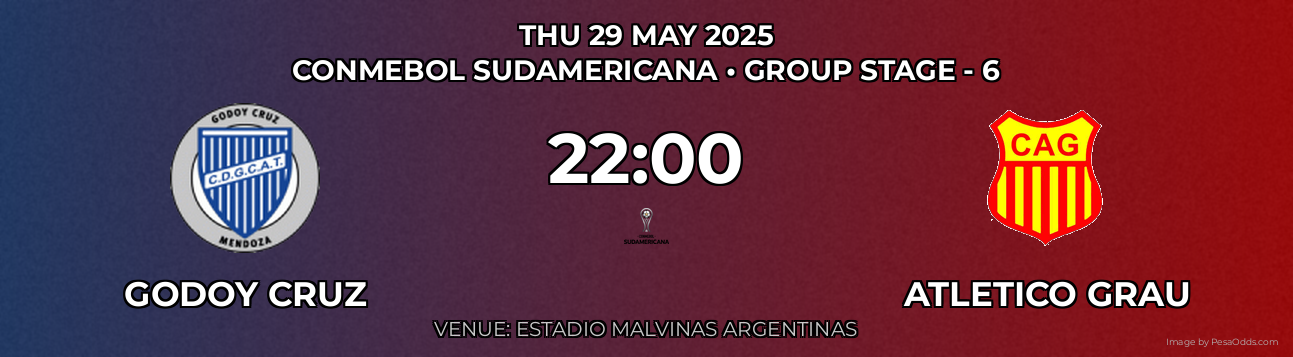 Godoy Cruz vs Atletico Grau Prediction match poster for CONMEBOL Sudamericana fixture on THU 29 MAY 2025