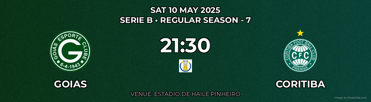 Goias vs Coritiba Prediction match poster for Serie B fixture on SAT 10 MAY 2025