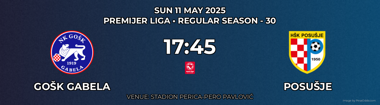 GOŠK Gabela vs Posušje Prediction match poster for Premijer Liga fixture on SUN 11 MAY 2025