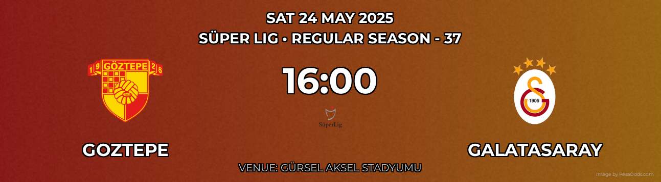 Goztepe vs Galatasaray Prediction match poster for Süper Lig fixture on SAT 24 MAY 2025