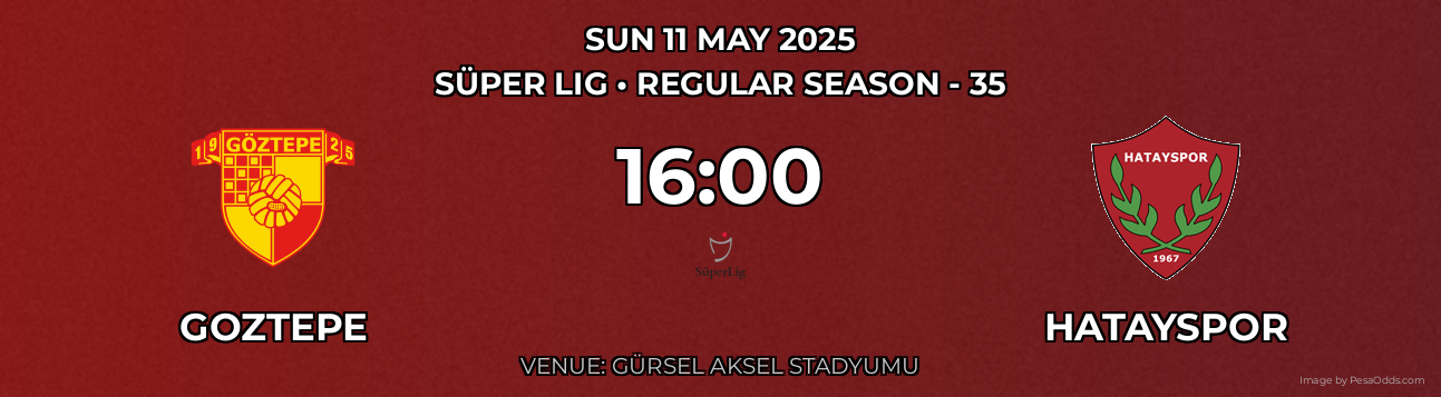 Goztepe vs Hatayspor Prediction match poster for Süper Lig fixture on SUN 11 MAY 2025