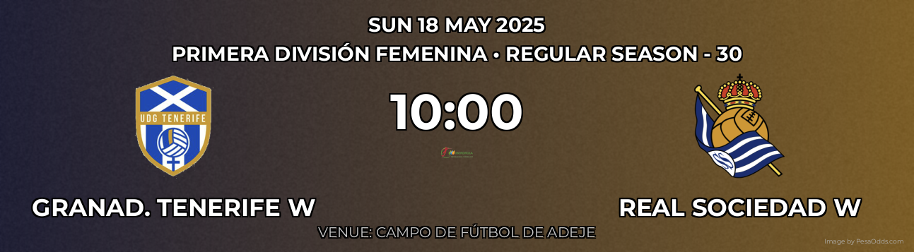 Granad. Tenerife W vs Real Sociedad W Prediction match poster for Primera División Femenina fixture on SUN 18 MAY 2025