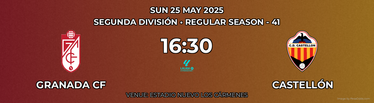 Granada CF vs Castellón Prediction match poster for Segunda División fixture on SUN 25 MAY 2025