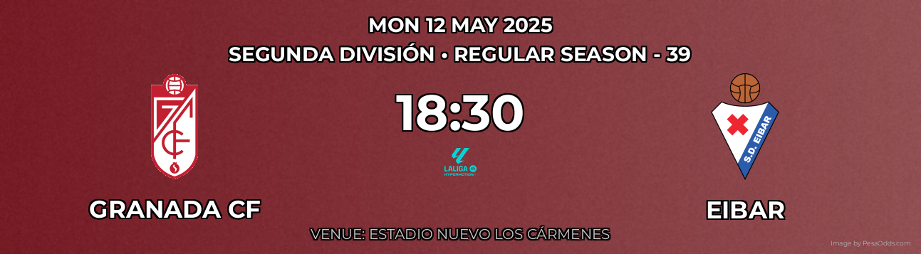 Granada CF vs Eibar Prediction match poster for Segunda División fixture on MON 12 MAY 2025