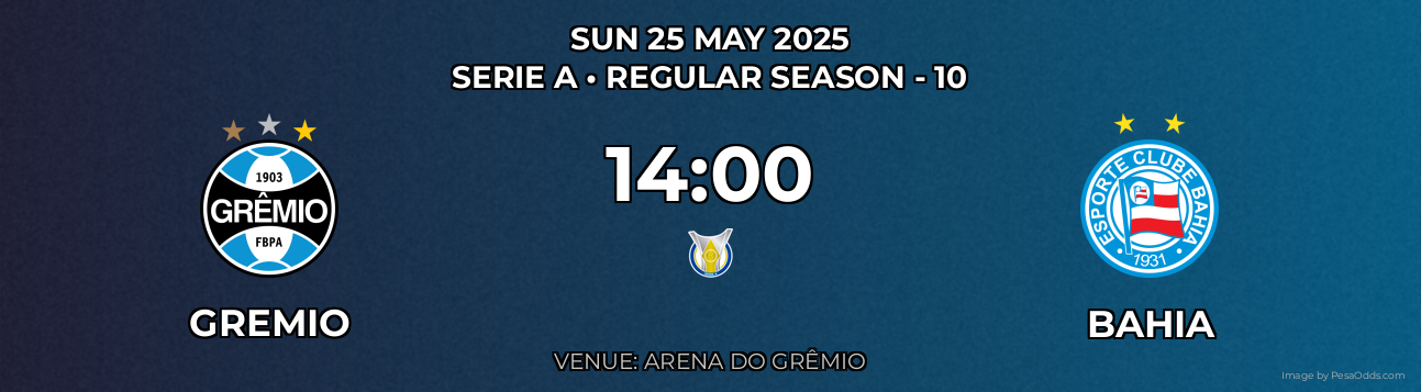 Gremio vs Bahia Prediction match poster for Serie A fixture on SUN 25 MAY 2025