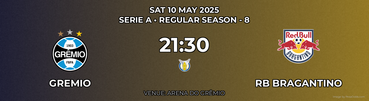 Gremio vs RB Bragantino Prediction match poster for Serie A fixture on SAT 10 MAY 2025