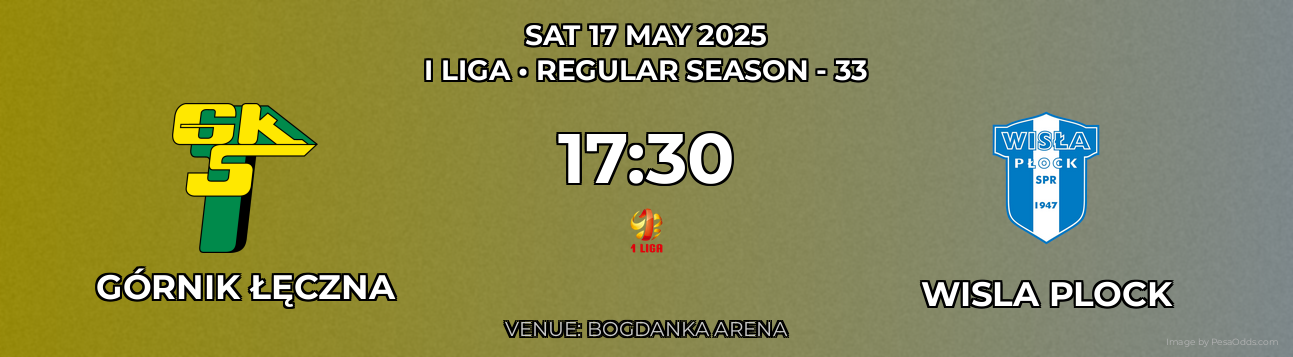 Górnik Łęczna vs Wisla Plock Prediction match poster for I Liga fixture on SAT 17 MAY 2025