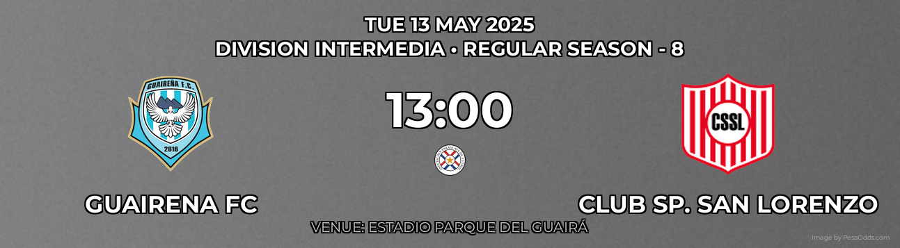 Guairena FC vs Club Sp. San Lorenzo Prediction match poster for Division Intermedia fixture on TUE 13 MAY 2025
