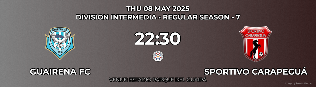 Guairena FC vs Sportivo Carapeguá Prediction match poster for Division Intermedia fixture on THU 08 MAY 2025