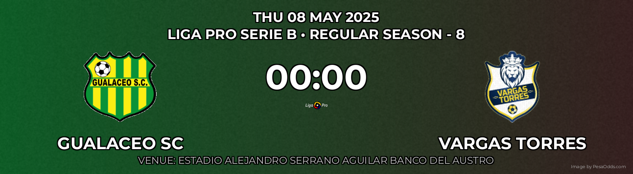 Gualaceo SC vs Vargas Torres Prediction match poster for Liga Pro Serie B fixture on THU 08 MAY 2025