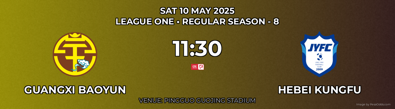 Guangxi Baoyun vs Hebei Kungfu Prediction match poster for League One fixture on SAT 10 MAY 2025