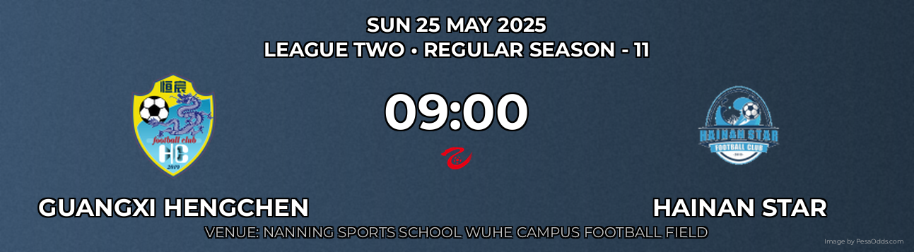 Guangxi Hengchen vs Hainan Star Prediction match poster for League Two fixture on SUN 25 MAY 2025