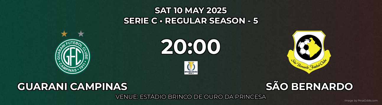 Guarani Campinas vs São Bernardo Prediction match poster for Serie C fixture on SAT 10 MAY 2025