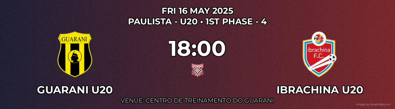 Guarani U20 vs Ibrachina U20 Prediction match poster for Paulista - U20 fixture on FRI 16 MAY 2025
