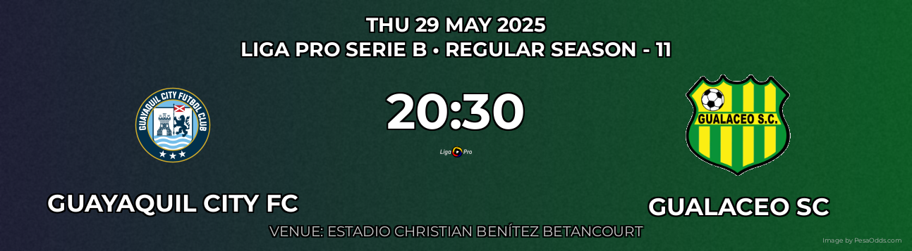 Guayaquil City FC vs Gualaceo SC Prediction match poster for Liga Pro Serie B fixture on THU 29 MAY 2025