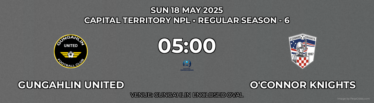 Gungahlin United vs O'Connor Knights Prediction match poster for Capital Territory NPL fixture on SUN 18 MAY 2025