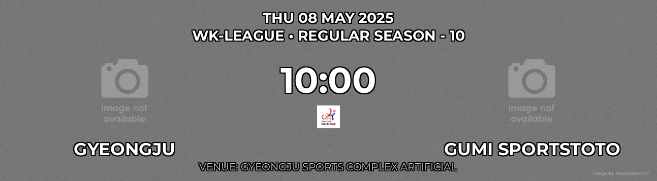 Gyeongju vs Gumi Sportstoto Prediction match poster for WK-League fixture on THU 08 MAY 2025