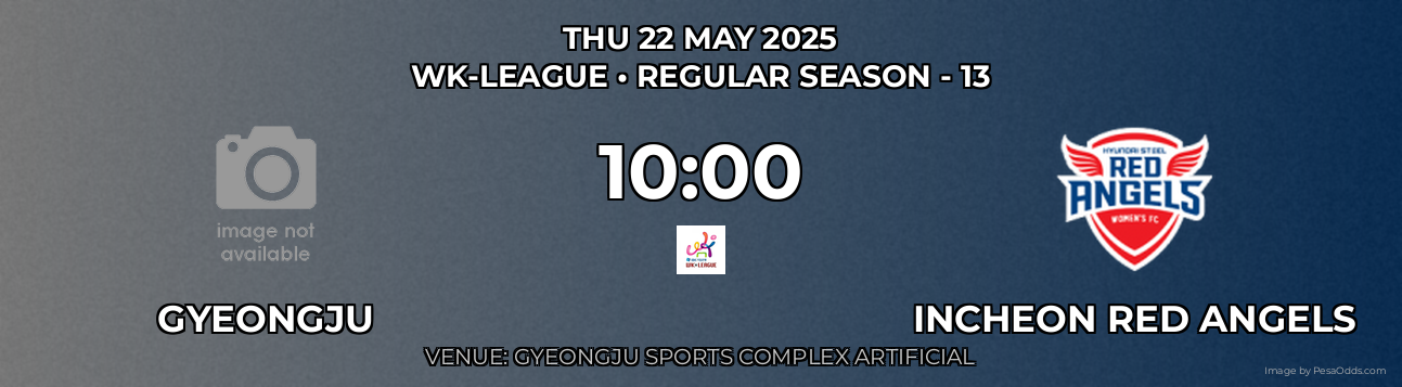 Gyeongju vs Incheon Red Angels Prediction match poster for WK-League fixture on THU 22 MAY 2025