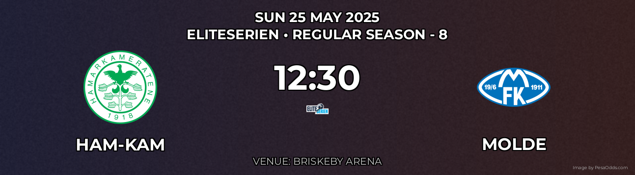 Ham-Kam vs Molde Prediction match poster for Eliteserien fixture on SUN 25 MAY 2025
