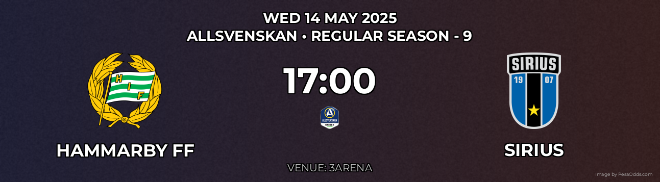 Hammarby FF vs Sirius Prediction match poster for Allsvenskan fixture on WED 14 MAY 2025