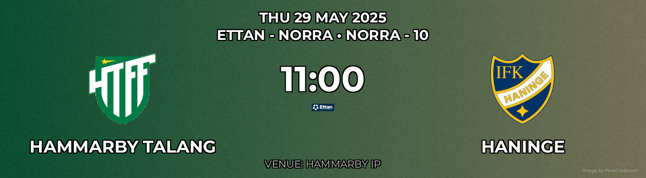 Hammarby Talang vs Haninge Prediction match poster for Ettan - Norra fixture on THU 29 MAY 2025