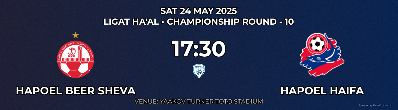 Hapoel Beer Sheva vs Hapoel Haifa Prediction match poster for Ligat Ha'al fixture on SAT 24 MAY 2025
