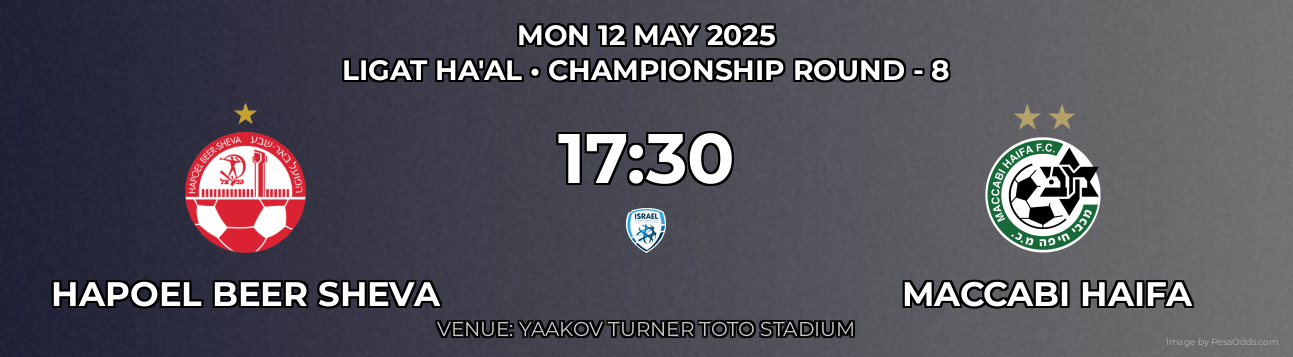 Hapoel Beer Sheva vs Maccabi Haifa Prediction match poster for Ligat Ha'al fixture on MON 12 MAY 2025