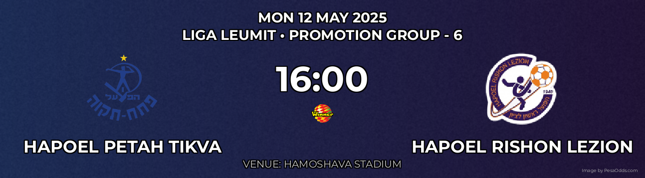 Hapoel Petah Tikva vs Hapoel Rishon LeZion Prediction match poster for Liga Leumit fixture on MON 12 MAY 2025