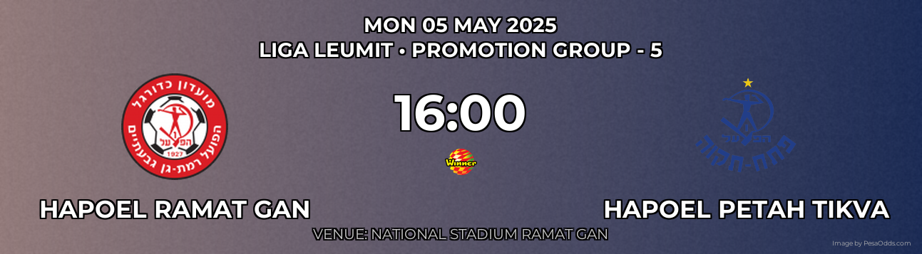 Hapoel Ramat Gan vs Hapoel Petah Tikva Prediction match poster for Liga Leumit fixture on MON 05 MAY 2025
