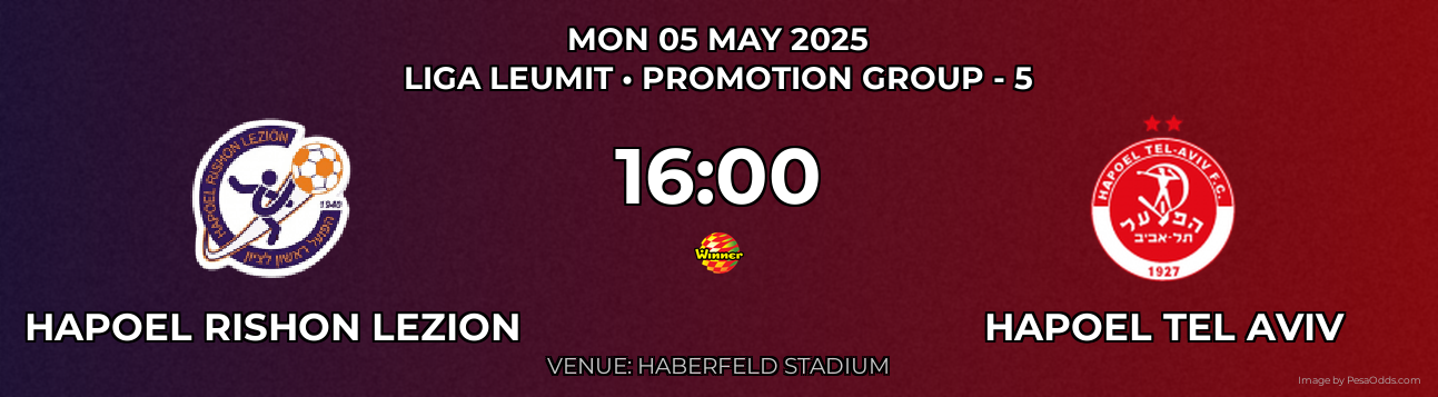 Hapoel Rishon LeZion vs Hapoel Tel Aviv Prediction match poster for Liga Leumit fixture on MON 05 MAY 2025