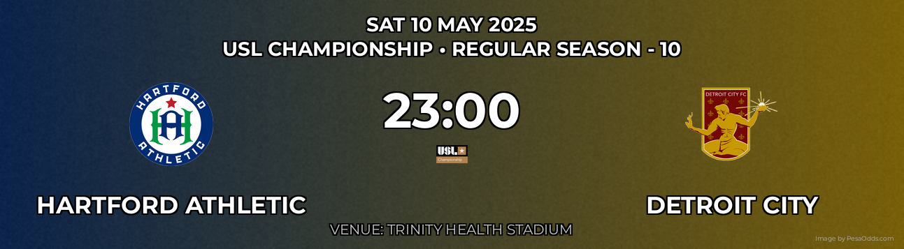 Hartford Athletic vs Detroit City Prediction match poster for USL Championship fixture on SAT 10 MAY 2025