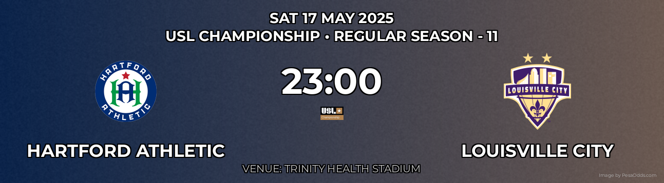 Hartford Athletic vs Louisville City Prediction match poster for USL Championship fixture on SAT 17 MAY 2025