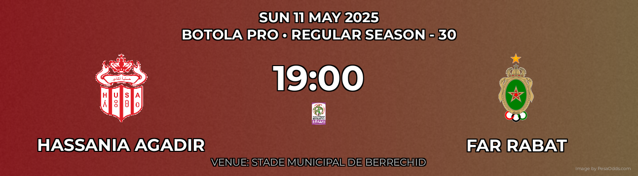 Hassania Agadir vs FAR Rabat Prediction match poster for Botola Pro fixture on SUN 11 MAY 2025
