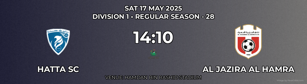 Hatta SC vs Al Jazira Al Hamra Prediction match poster for Division 1 fixture on SAT 17 MAY 2025