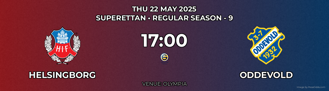 Helsingborg vs Oddevold Prediction match poster for Superettan fixture on THU 22 MAY 2025