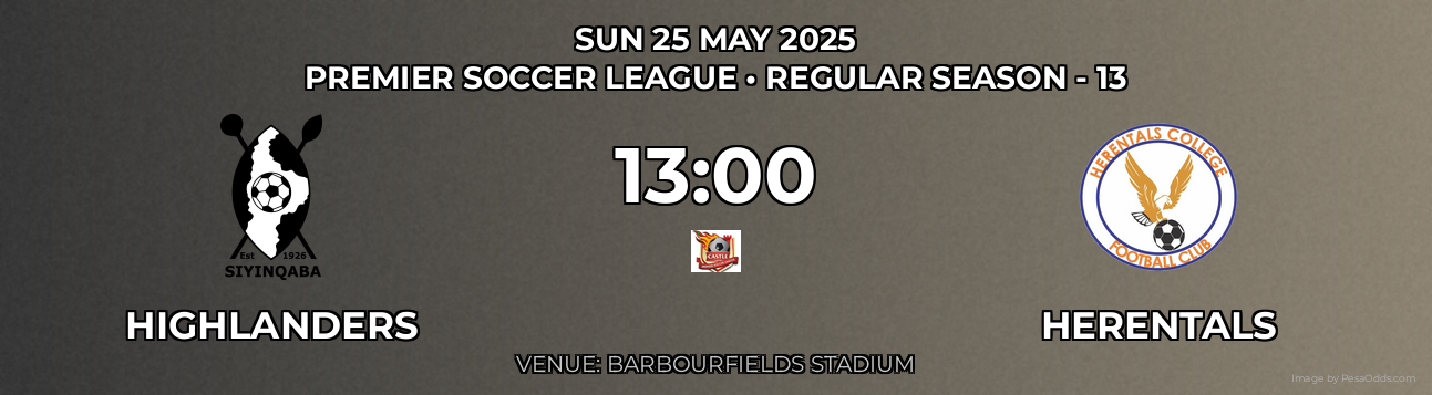 Highlanders vs Herentals Prediction match poster for Premier Soccer League fixture on SUN 25 MAY 2025