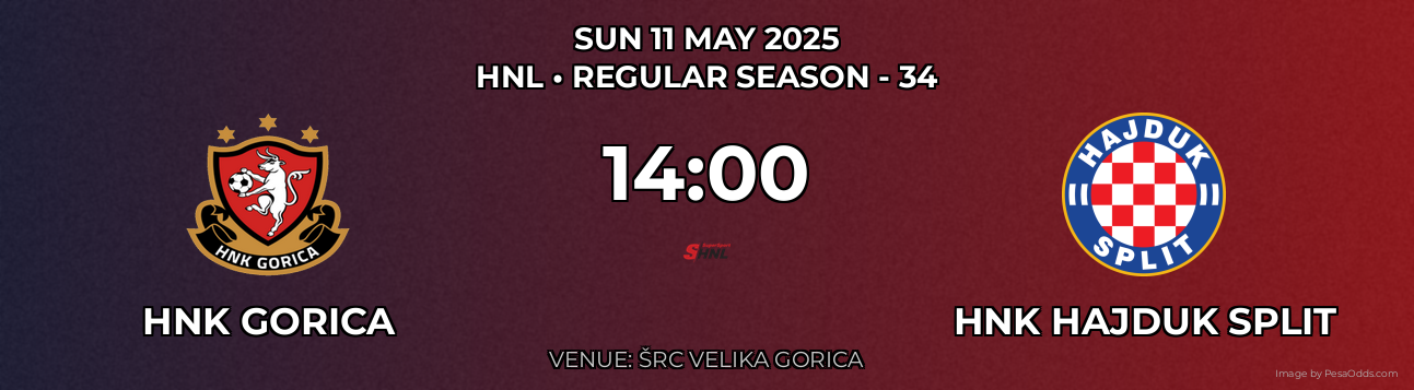 HNK Gorica vs HNK Hajduk Split Prediction match poster for HNL fixture on SUN 11 MAY 2025