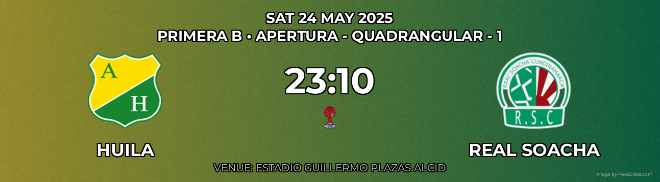 Huila vs Real Soacha Prediction match poster for Primera B fixture on SAT 24 MAY 2025