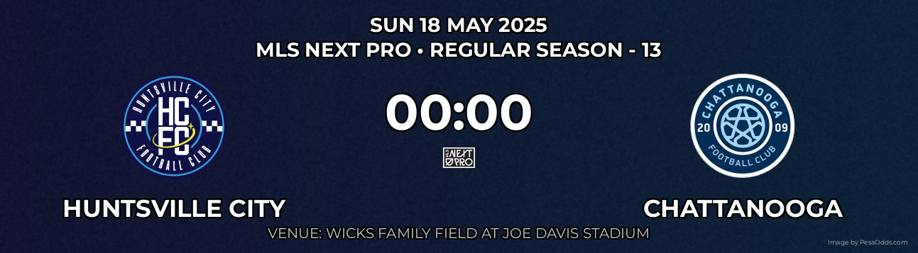 Huntsville City vs Chattanooga Prediction match poster for MLS Next Pro fixture on SUN 18 MAY 2025