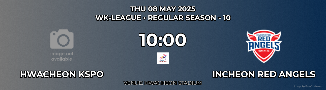 Hwacheon KSPO vs Incheon Red Angels Prediction match poster for WK-League fixture on THU 08 MAY 2025