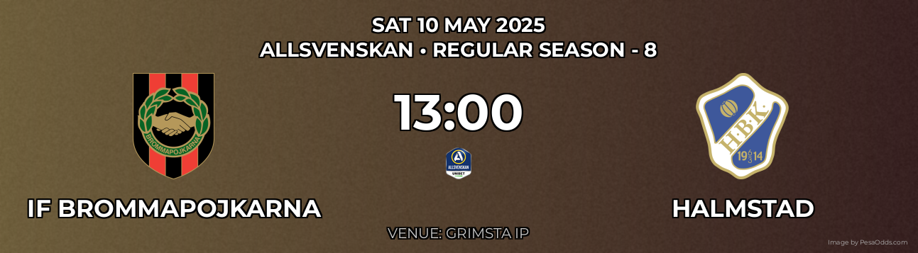 IF Brommapojkarna vs Halmstad Prediction match poster for Allsvenskan fixture on SAT 10 MAY 2025